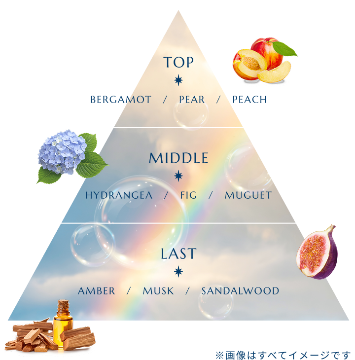 雨上がりの虹の香りのフレグランスピラミッド